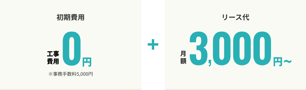 エアサブはシンプルな料金体系