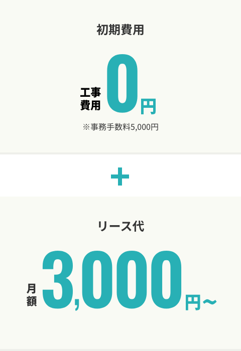 エアサブはシンプルな料金体系